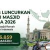 Kemenag Luncurkan Program “Ekspedisi Masjid Indonesia” 2026, Sediakan Ribuan Masjid Ramah Pemudik