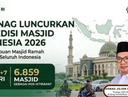 Kemenag Luncurkan Program “Ekspedisi Masjid Indonesia” 2026, Sediakan Ribuan Masjid Ramah Pemudik