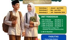 Penerimaan Santri Baru Pondok Pesantren Al Washilah Jakarta — Most Wanted Pesantren Jakarta